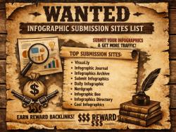 Infographic submission sites list