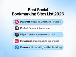 Best social bookmarking sites list 2026